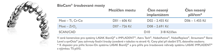 BioCam šroubované mosty BioCam šroubované mosty