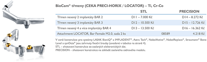 BioCam třmeny (CEKA PRECI-HORIX) – Ti, Cr-Co BioCam třmeny (CEKA PRECI-HORIX) – Ti, Cr-Co