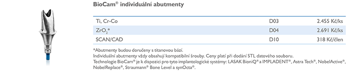 BioCam individuální abutmenty BioCam individuální abutmenty