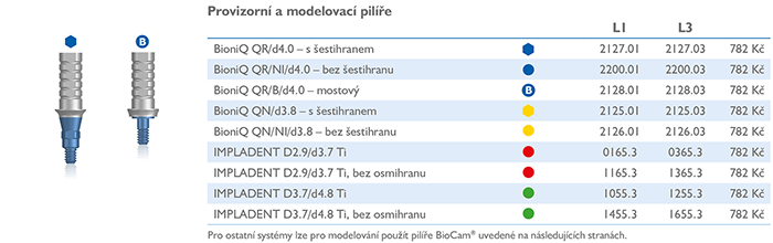 Provizorní a modelovací pilíře Provizorní a modelovací pilíře